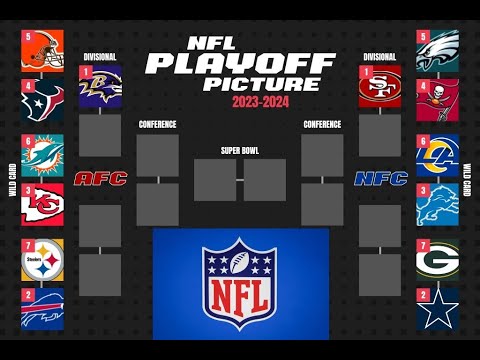 NFL PLAYOFF PREDICTIONS